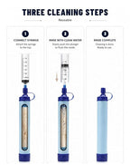 Water Filter, Portable Water Filter Straw, Emergency Survival Filtration System, Lightweight Personal Water Purifier, Includes 480ml Reservoir & Tube, for Hiking, Camping, Travel (2)