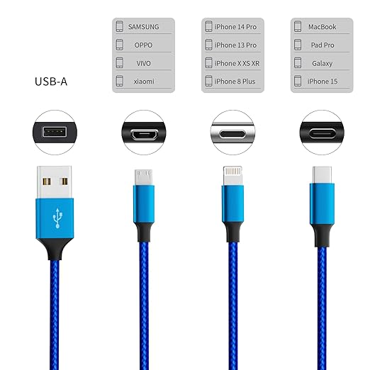 Multi Charging Cable(2Pack 4FT), Nylon Braided 3 in 1 Universal Phone Charger Fast Charging with Type-C/Micro USB and IP Port, Compatible with Most Cell Phones（Blue）