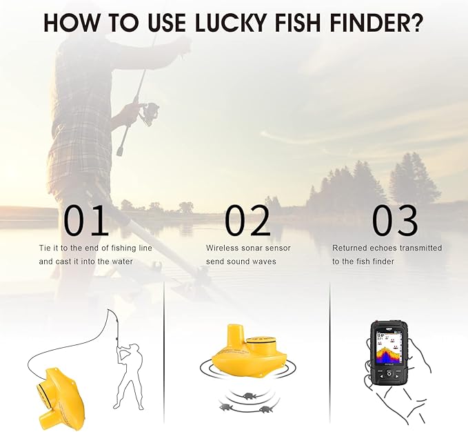 LUCKY Portable Fish Finder,Handheld Waterproof Depth Finder,Wireless fishfinder for Ice Fishing,Sea Fishing,Bank Fishing,Kayak Fishing,Depth Finder with Color LCD Screen,Black