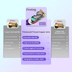 USB C Multi Charging Cable (2Pack 5FT), Nylon Braided 3 in 1 Charging Cable Multiple Charger Cord with Type-C/Micro USB and IP Port, Compatible with Most Cell Phones-Purple