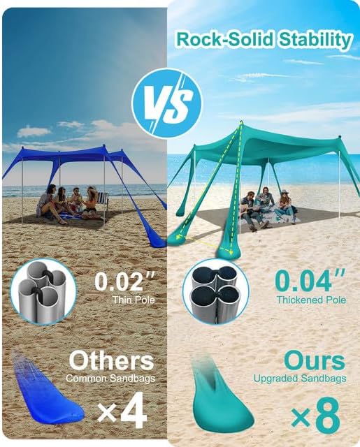 Beach Tent Sun Shelter with 8 Sandbags 10x10ft, Portable Beach Tent Upf50+ UV Protection, Shade Canopy with 4 Stability Poles