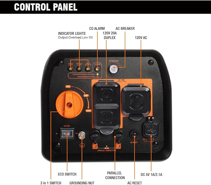 GENMAX Generator，EPA Compliant, Eco-Mode Feature, Ultra Lightweight for Backup Home Use & Camping