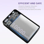 Magnetic Power Bank, 10000mAh Magnetic Portable Charger, 22.5W Wireless Power Bank, USB-C Fast Charging, LED Display Magnetic Battery Pack, Compatible for iPhone17/16/15/14/13 Pro/Pro Max/Plus(Purple)