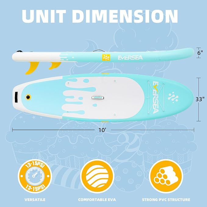 Inflatable Stand-Up Paddle Boards – Available 32"/33"/34" Widths Inflatable Paddle Board with SUP Accessories, Camera Mount, Basic All-Around SUP Board for All Skill Levels, Up to 450lbs