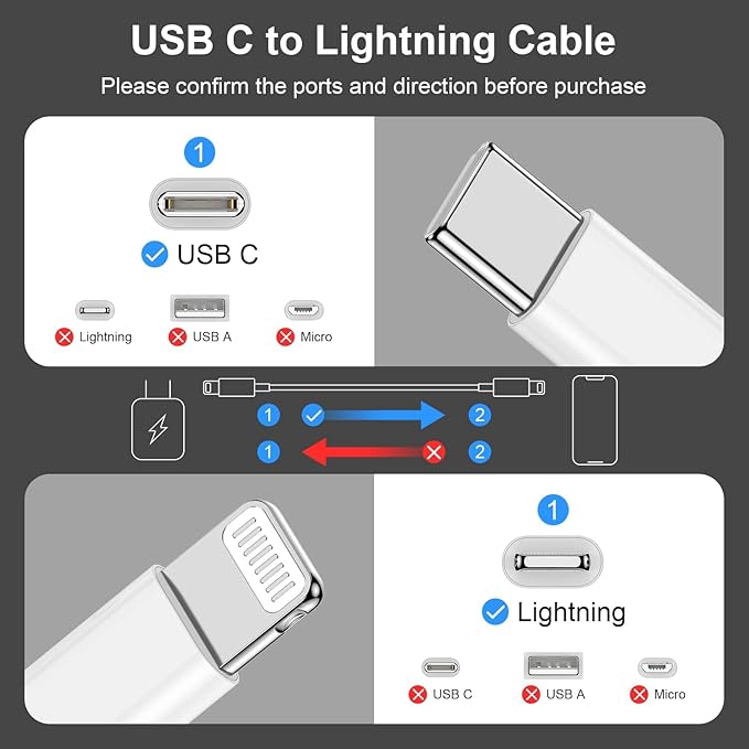 2 Pack for Apple iPhone 14 Fast Charger Cable 10ft [Apple MFi Certified], USB Type C to Lightning Cable 10 Foot Apple iPhone Charging Cord for Apple iPhone 13 12 11 Pro XR XS Plus