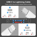 for iphone14 USBC to Lightning Cable 3 Foot[Apple MFi Certified] iPhone Charger,2 Pack Lightning Cord,Fast Apple Charging Cords,for iPhone 14/13 /12 Pro/Max/11Pro/XS/Max/XR/X/8Plus