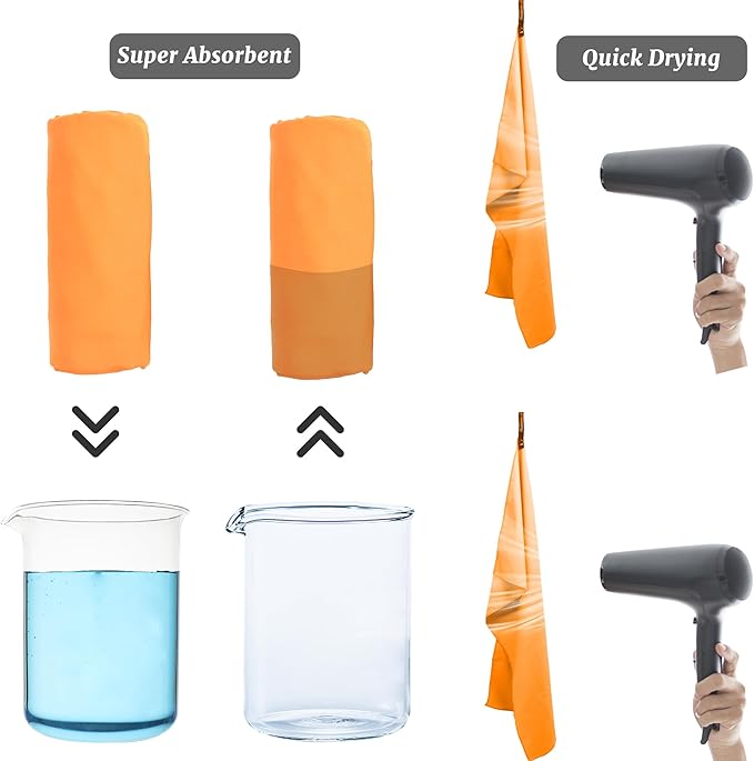 Rainleaf 2 Pack Microfiber Quick Dry Travel Towel, Super Absorbent Ultra Compact Lightweight Camping Towel for Gym, Hiking, Pool, Yoga - Orange