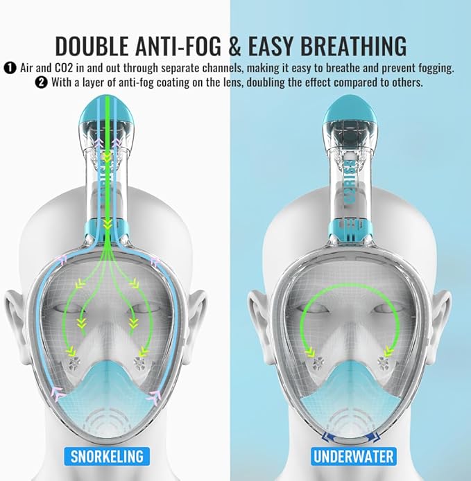 G2RISE Full Face Snorkel Mask Adults Snorkeling Set Gear for Kids with Detachable Camera Mount, Safe Breathing, Anti Fog Anti Leak