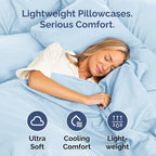 Queen Pillow Cases Set of 2 - Ultra Soft Hotel Quality Pillowcase Covers - Comfy Cozy Bedding for Women, Men, Kids and Teens - Machine Washable Pillow Protectors - 2 Pieces Set - Queen Size Sky Blue