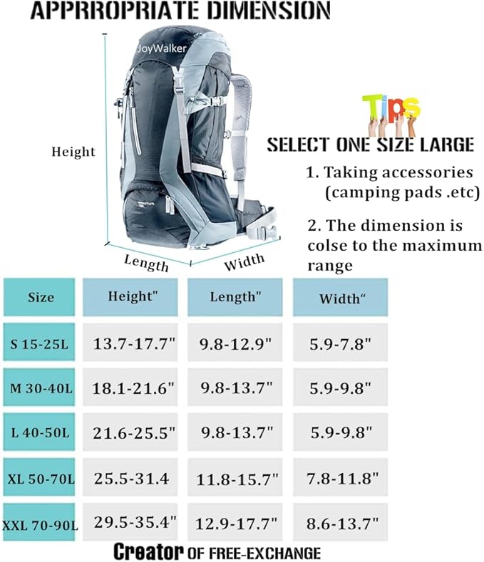 Joy Walker Waterproof Backpack Rain Cover, 12000mm Ultra-Waterproof, Upgraded Ultra-Strong Multilayers, Antislip Buckle Strap