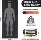 WILDROOTS Outdoor Camping Sleeping Bags for Hiking, Hunting, Travel