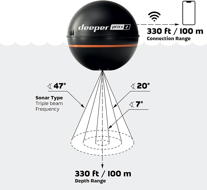 Deeper PRO+ 2 Sonar - Portable Fish Finder and Depth Finder for Kayaks, Boats and Ice Fishing with GPS Enabled | Castable Deeper Sonar with Free User Friendly App