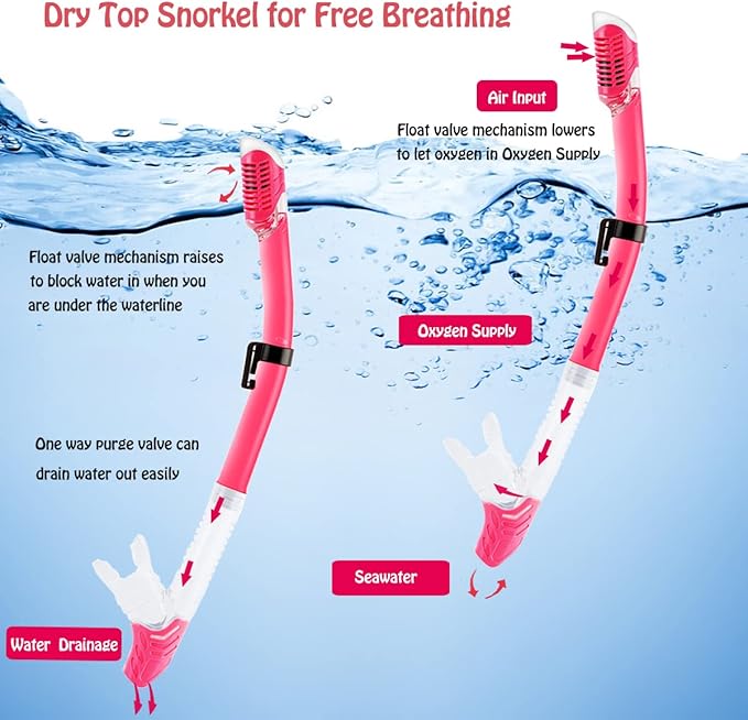 Kids Mask Fins Snorkel Set Snorkeling Packages, with Diving Mask, Snorkel, Adjustable Swim Fins, Mesh Bag, Anti-Fog Anti-Leak Snorkeling Gear for Kids for Snorkeling Swimming Diving