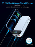 Portable Charger 32000mAh, 22.5W QC 3.0 PD 20W Smart LED Display Fast Charging Built in Cables Power Bank, External Battery Pack Charge 5 Devices Compatible with Cellphones (Blue)