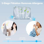 Packing Cubes for Travel Luggage Organizer Bags, Rapid-Odor-Elimination Sock & Underwear Cube, Water-Resistant Gym Bag, Soft Portable Packing Cubes for Travel（12.6” × 8.5” × 4.7”） M