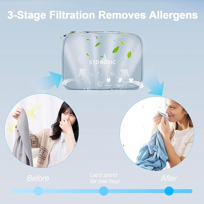 Packing Cubes for Travel Luggage Organizer Bags, Rapid-Odor-Elimination Sock & Underwear Cube, Water-Resistant Gym Bag, Soft Portable Packing Cubes for Travel（12.6” × 8.5” × 4.7”） M