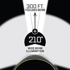 LED Headlamp, Liteband PRO 1500 Lumen Super Bright Head Lamp, Rechargeable Powerful Battery Powered Tactical Headlamps, Camping, Running, Hard Hat Light, Best Rated Forehead Flashlight, Carbon