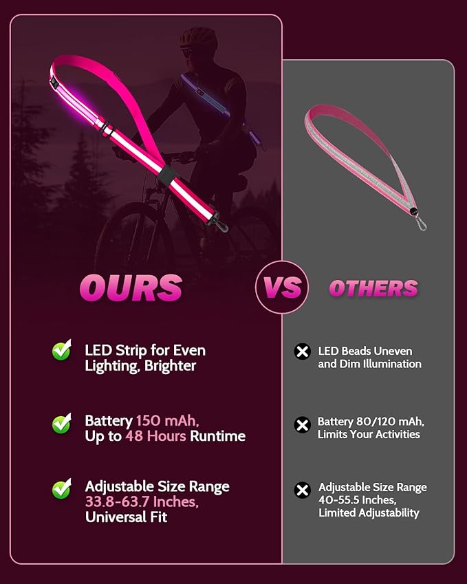 LED Reflective Belt Sash - 5 Lights Colors & 3 Light Modes High Visibility Night Safety Belt, Rechargeable Light Up Running Gear Adjustable Vest Straps for Runners Walkers Men Women