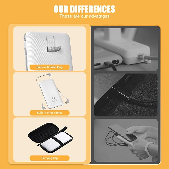 Brand Q 10000mAh Portable Charger with Built-in Cables and AC Wall Plug, USB C Fast Charging Power Bank with 3 Cords,5 Output External Battery Pack Compatible with iPhone,Tablet and All Smart Phones