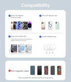 [0.3" Ultra Slim] [Alloy-Made] ULiXWH for Magsafe Portable Charger for iPhone, 2026 Upgrade 5000mAh Fast Charging Magnetic Power Bank, Wireless Battery Pack for iPhone 17 Air 16 15 Pro Max 14 13, Grey