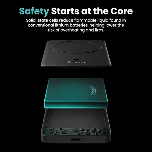 10K Magnetic Power Bank, Orange, Qi2 Certified 15W Wireless Charger, LCD Display, Solid-State Battery for Safer Travel, Ultra-Slim USB-C Fast Charging Portable Charger for iPhone 17/16/17