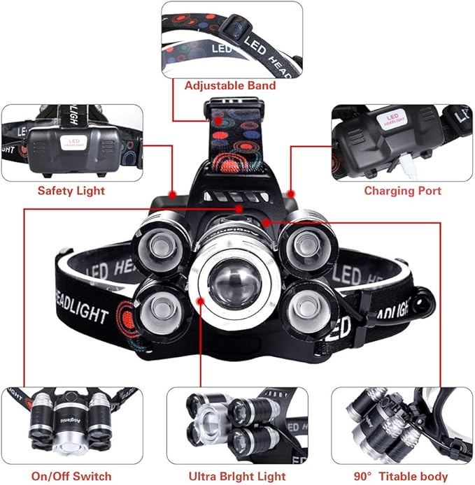 Headlamp 1200 Lumen Ultra Bright LED Work Headlight,Brightest USB Rechargeable Headlamps,4 Modes Waterproof Zoomable Head Lamp Best Headlamps for Adults Camping Cycling Hiking Hunting Outdoors