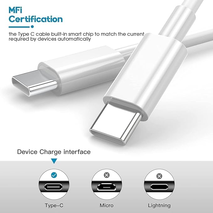 iPad Fast Charger,iPad Charger Fast Charging USB C Wall Chargers Block Plug Type C 6FT USB C to C Charging Cable Cord for iPad Pro 13/12.9/11 inch,iPad Air 6/5/4/M3/M2/A16,iPad Mini 6/7th,iPad 10/11th