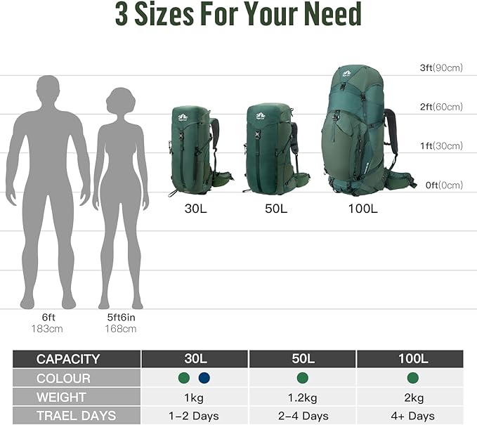 Night Cat Internal-frame Hiking Backpack: 50L Camping Backpack for Men Women Lightweight Waterproof Rain Cover Green