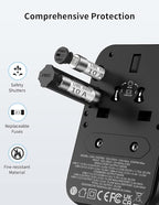 MOMAX Universal Travel Adapter, PD 35W Fast International Power Adapter, 3 USB C & 2 USB A, Worldwide Travel Plug Adapter, International Power Adapter for Europe, USA, Japan, Australia (Type C/A/G/I)