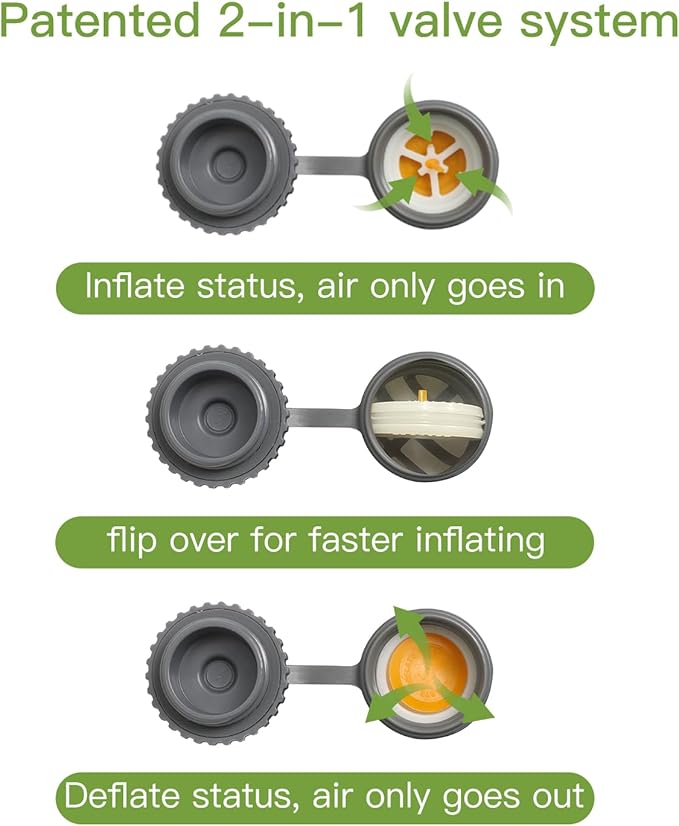 Self-Inflating Sleeping Pad - 4” Ultra-Thick Supportive Foam, Insulated Camping Mattress with Pump Sack for Tent, Car, Truck, Van, Home - Portable Camping Pad for 4-Season Comfort (Single)