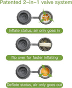 Self-Inflating Sleeping Pad - 4” Ultra-Thick Supportive Foam, Insulated Camping Mattress with Pump Sack for Tent, Car, Truck, Van, Home - Portable Camping Pad for 4-Season Comfort (Double)