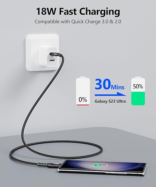 SUNGUY 10Gbps Android Auto USB C Cable,3A USB 3.1 Gen 2 Fast Charge & Data Transfer CarPlay Cable, for iPhone 17/16/15 Pro Max, Samsung T7, Galaxy S23 S22 Ultra Note 20, SSD- Black 4FT [2-Pack]