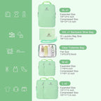 Lightweight Compression Packing Cubes for Suitcases, Compressible Expandable Travel Packing Organizer with Clear Toiletries and Backpack Bag, Travel Essentials for Carry on Luggage 7 Set