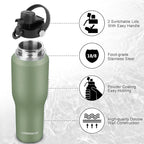 40oz Water Bottle with Powder Coated, Fit in Any Car Cup Holder, Water Bottle with Straw Lids, Stainless Steel Insulated Water Flask Double Wall Leak-proof BPA Free to Keep Cold&Hot