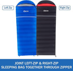 Down Sleeping Bag for Adults, 600 Fill Power, Ultralight & Compact with Compression Sack for Backpacking, Camping, Hiking