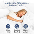 King Standard Pillow Cases Set of 2 - Soft Hotel Quality Pillowcase Covers - Comfy Bedding for Women, Men, Kids & Teens - Machine Washable Pillow Protectors - 2 Piece Set - King Standard Size White