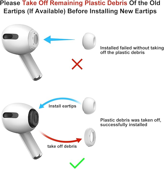 YUWAKAYI [3 Pairs] Replacement Ear Tips for AirPods Pro & Pro 2 with Noise Reduction Hole, Silicone Ear Tips for AirPods Pro with Portable Storage Box and Fit in The Charging Case (X-Small, White)