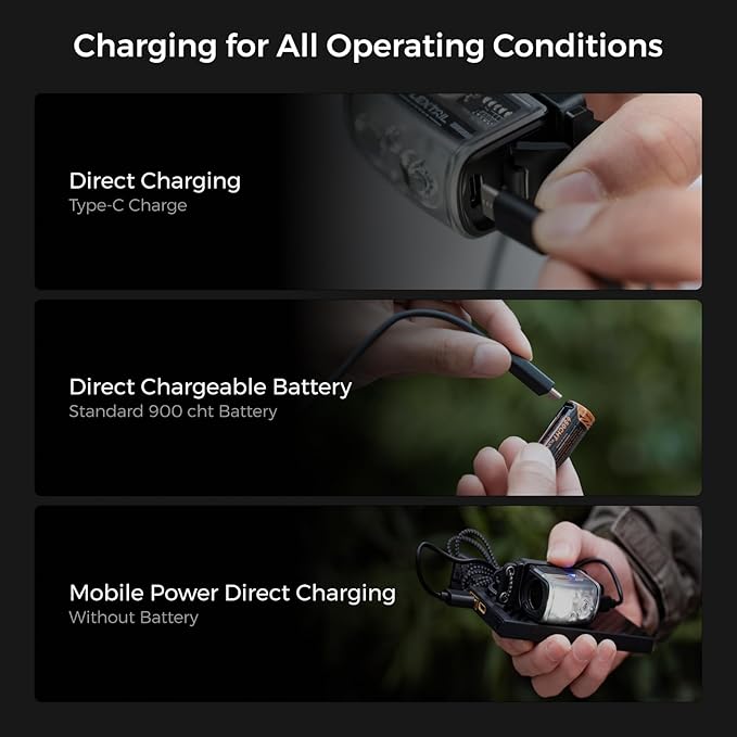 FLEXTAILGEAR Ultra Lightweight Headlamp, 600 Lumen USB-C Rechargeable Headlamp with White Red Light, Adjustable Headband, for Camping, Back Packing, Hiking and Fishing