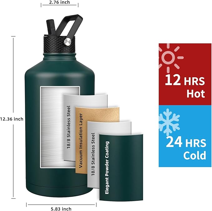 Insulated Water Bottle 128oz,Triple Wall Vacuum Stainless Steel(Dishwasher Safe),Leak Proof & Non-BPA,Flask Jug with Paracord Handle & Straw Spout Lids Sports Green