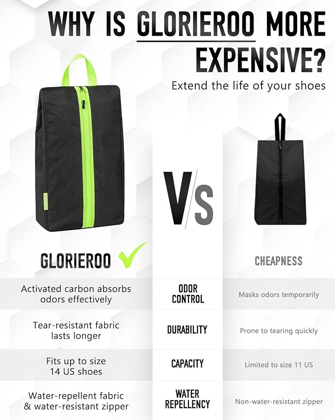 GLORIEROO Smell Proof Shoe Bags for Travel-Soccer Cleat Bag Smell Proof with Active Carbon Fabric | Odor-Absorbing Water-Resistant Track Shoe bags for Sports (Black & Grey, UP TO US14)
