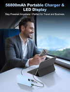 Portable Charger Power Bank 56800mAh Battery Pack-22.5W Fast Charging with USB C & LED Display, 3 Outputs High Capacity Portable Power Bank for iPhone 16/15/14/13 Series, Samsung, iPad etc