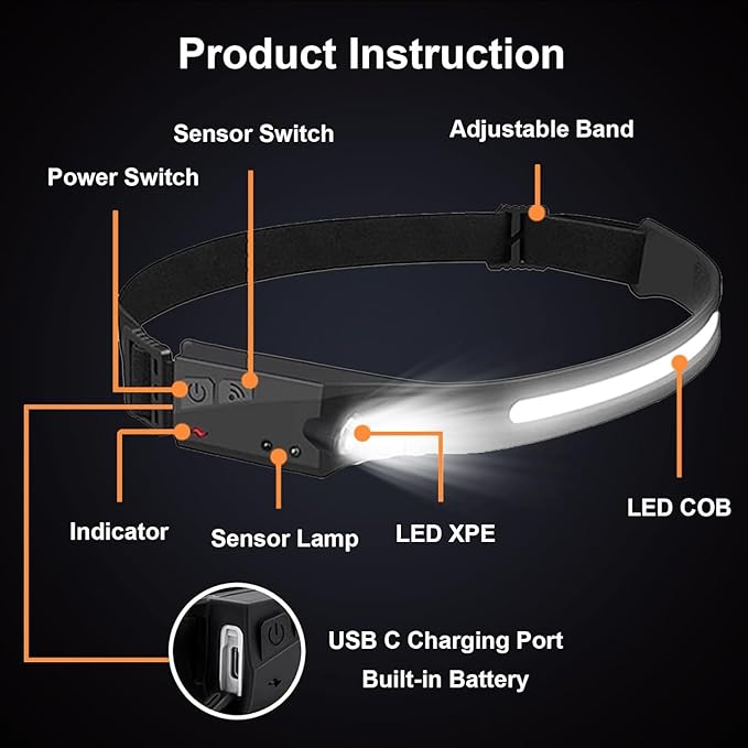 Rechargeable Headlamps 6 Packs, 230° Wide Beam LED Headlamp, Powerful Headlight with Motion Sensor for Adults, 5 Modes, Head Lights for Forehead, COB, Head Lamp for Running Working Outdoor Camping