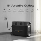 EF ECOFLOW Portable Power Station 3600Wh DELTA Pro, 120V AC Outlets x 5, 3600W, 2.7H Fast Charge, Lifepo4 Power Station, Solar Generator for Home Use, Power Outage, Camping, RV, Emergencies