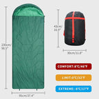 Jumbo Sleeping Bag for Adult&Kids,Cold&Warm Weather with Compression Sack and Water Resistant for Family Camping,Travel and Car Camping