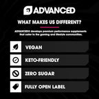 Advanced Hydration High-Performance Electrolyte Drink Mix with B Vitamins for All-Day Hydration - Caffeine Free, Zero Calories, Sugar Free, & Keto Friendly - (30 Servings, Strawberry Watermelon)