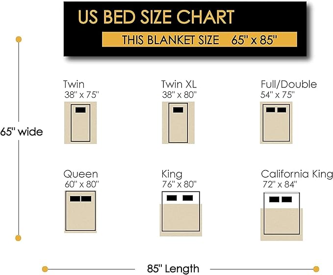 QISU Alpaca Wool Blanket Throw | Large, Beautiful, Warm, Variegated | 85 x 65 inches | Ultra-Soft, Hypoallergenic and Breathable | Non-Itchy or Scratchy Fabric (Grey Autumns)