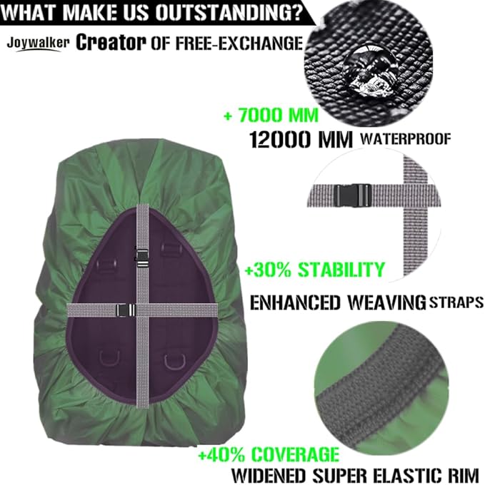 Joy Walker Waterproof Backpack Rain Cover, 12000mm Ultra-Waterproof, Upgraded Ultra-Strong Multilayers, Antislip Buckle Strap