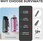 SurviMate Purified Water Bottle for Camping, Hiking, Backpacking and Travel, BPA Free with 5-Stage Intergrated Filter Straw