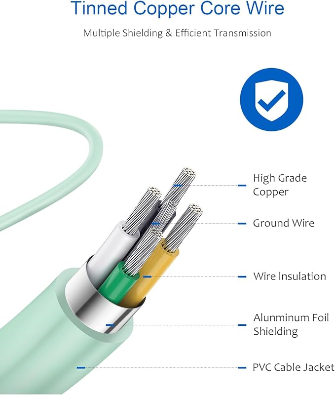 Type C Charger Fast Charging for iPhone 17 16 15,USB C Samsung Chargers Block 25W Super Fast Chargers for Samsung Galaxy S25/S24 S23 S22 S21/iPhone Air/17/17 Plus/17 Pro Max/16 Pro Max/15 Plus(Green)