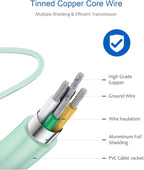 Type C Charger Fast Charging for iPhone 17 16 15,10FT USB C Samsung Chargers Block 25W Super Fast Chargers for Samsung Galaxy S25/S24 S23/iPhone Air/17/17 Pro Max/iPhone 16/16 Pro Max/15 Pro(Green)